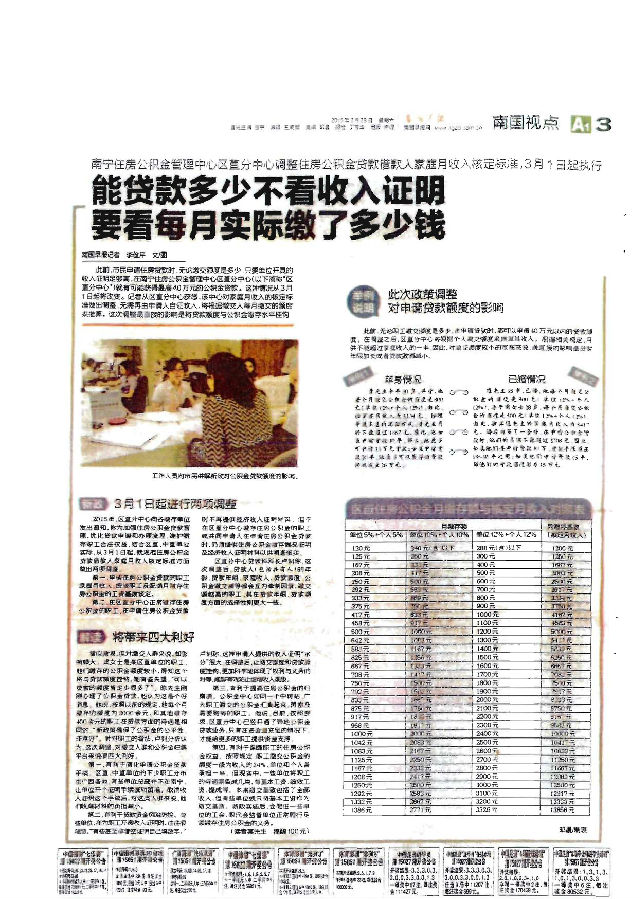 南国早报刊登文章 《能贷款多少不看收入证明 要看 每月实际缴了多少钱》